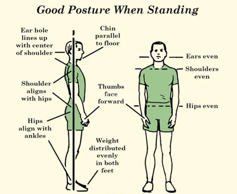Good-Posture-When-Standing.png