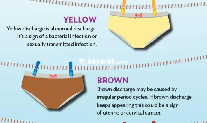 علت ترشحات قهوه ای در زنان