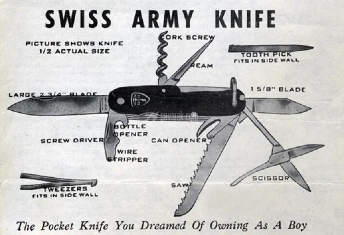 چاقوی سوئیسی